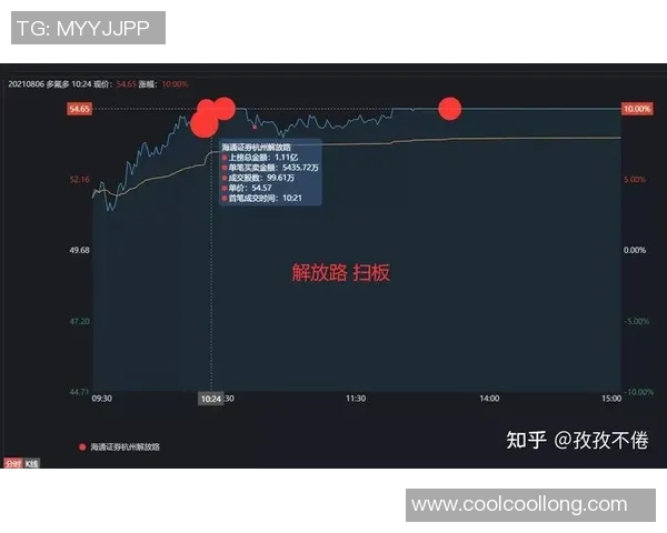 赛后复盘分析北京篮球队与杭州篮球队的表现与状态对比